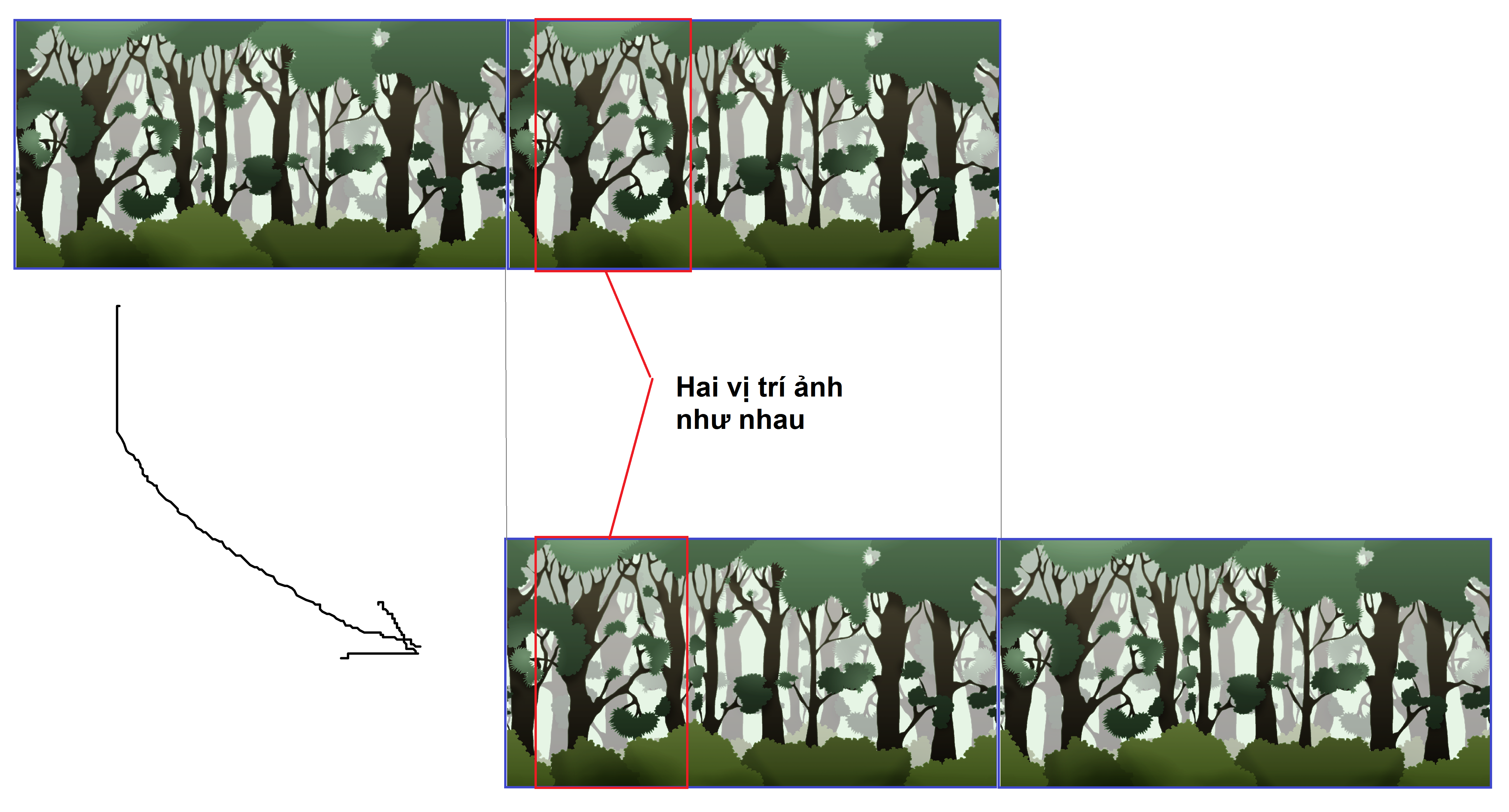 Cuộn Nền Trong Game Với Pygame